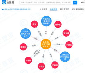 大眾汽車集團在華戰略新布局 易手車子公司成立，加碼互聯網二手車市場